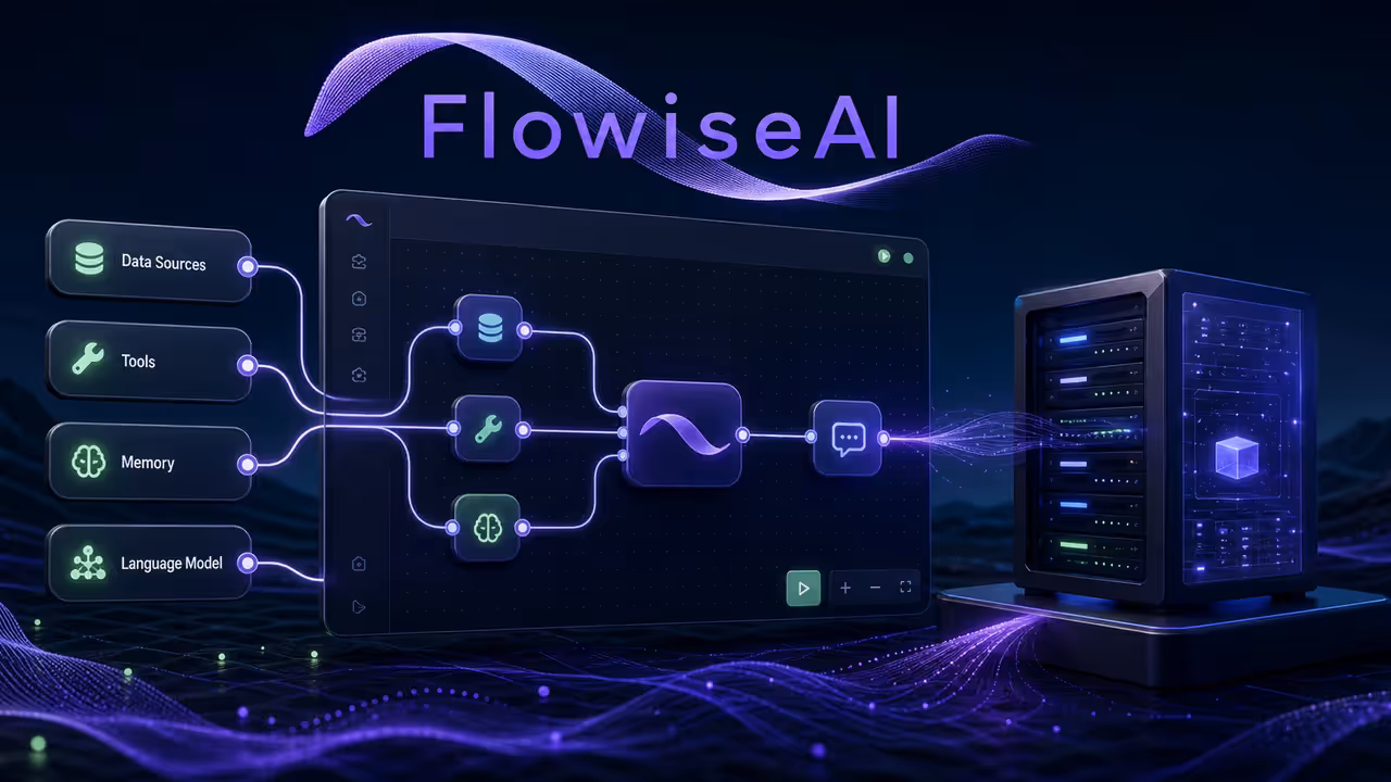 Ilustração do Flowise organizando agentes e fluxos de IA em um servidor VPS