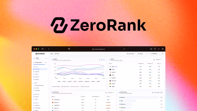 ZeroRank AI - lifetime deal no AppSumo