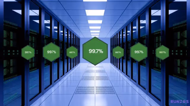 SLA (99.97% uptime)