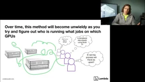 Lambda lança playbook para otimizar treinamentos de IA