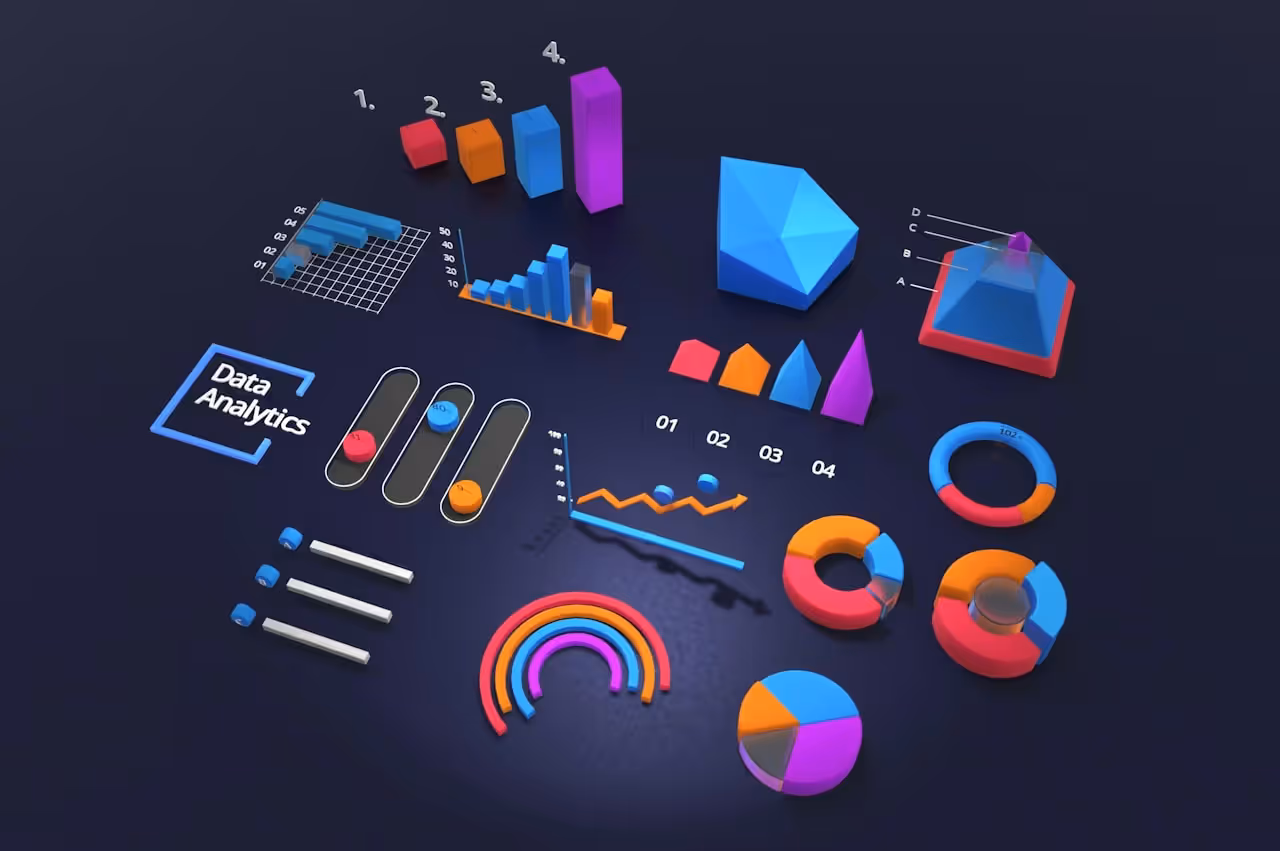 Railway Review 2026: deploy e hosting a partir de US$ 5 3 Dashboard de precos e planos da plataforma Railway mostrando opcoes de contratacao
